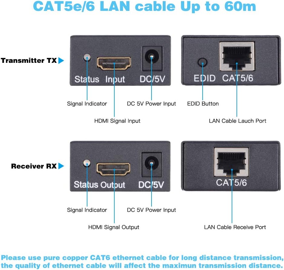 EASYCEL 60M HDMI Extender(Transmitter and Receiver) Over signle RJ45 cat5e Cat6 Cat7 Ethernet Cables Up to 196ft(60m) - Image 3