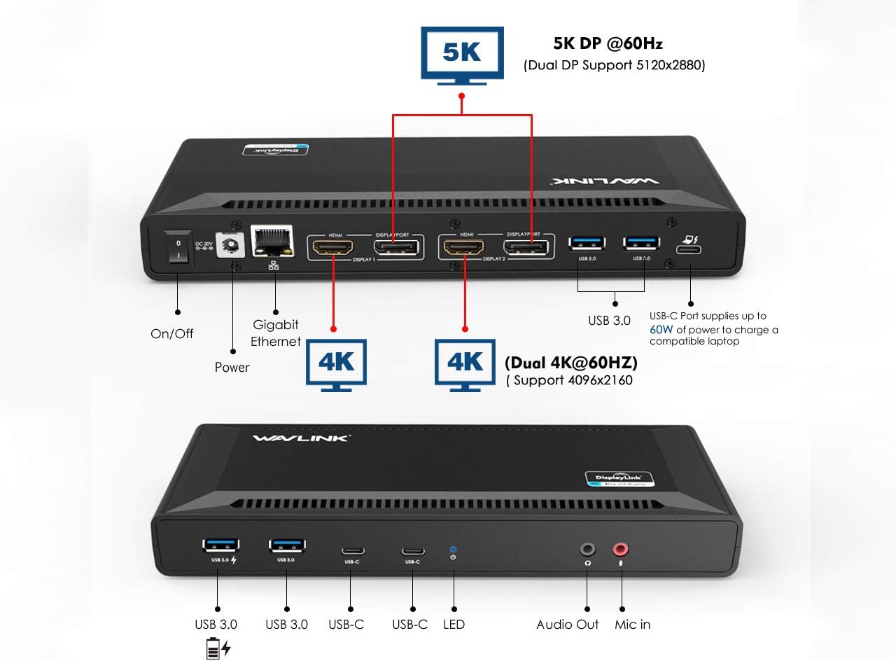 WAVLINK USB-C Dual 4K Universal Docking Station, 5K Single or Dual 4K Display Port, 2 x DisplayPort, 2 X HDMI - Image 3