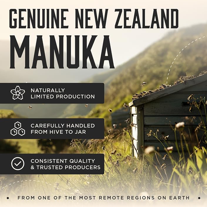 Kiva Certified UMF 20+ (MGO 850+), Raw Manuka Honey - New Zealand (250 gr)