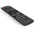 Remote Control Only for ELECTCOM PRO DVD Player