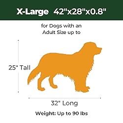 BALANCE Dog Crate Pad, Dog Foam Crate Mat Kennel