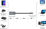 TenYua 4K Type C to HDMI Video Capture Card 1080P USB-C Game Live Stream view 5