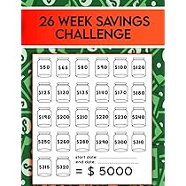 Amazon.com: 26 week savings challenge: A simple tracker you can use to  motivate yourself to save money, Savings Tracker Journal, Save 5000 in 26  week: 9798493911828: ZDESIGN: Books