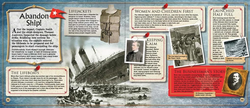 The Story of Titanic for Children: Astonishing Little-Known Facts and Details About the Most Famous Ship in the World Mar 6, 2018