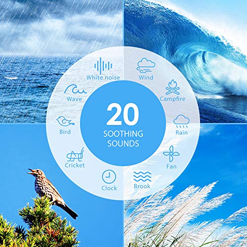 AVANTEK White Noise Sound Machine for Sleeping, 20 Non-Looping High Fidelity Soothing Sounds with 30 Levels of Volume, 7 Timer Settings and Memory Function