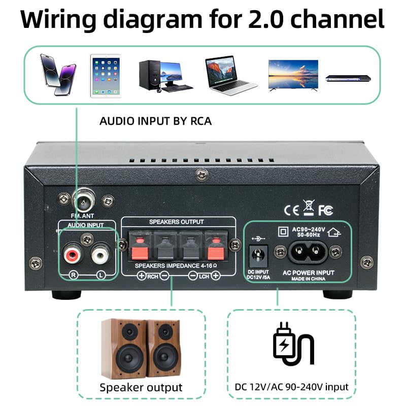 Amplificador de áudio estéreo profissional AK45 Pro, sistema de amplificação de potência sem fios Bluetooth 5.0 de dois canais de 300 W, adequado para uso doméstico, rádio FM, USB e controlo remoto