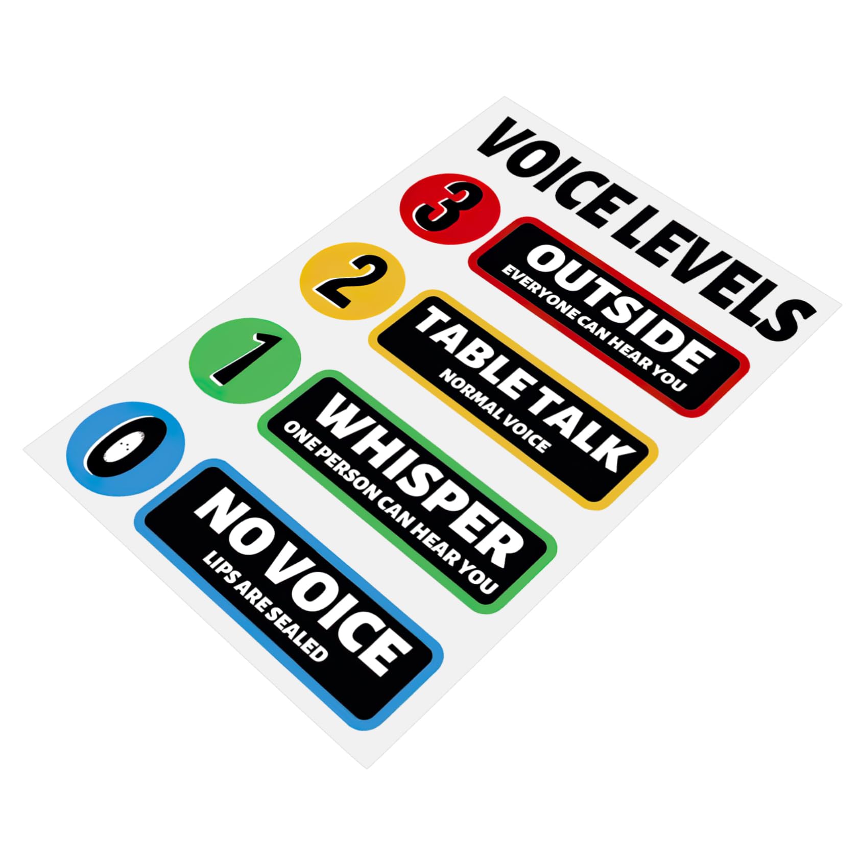 Lurrose Noise Level Wall Sticker Classroom Behavior Chart Classroom Essentials for Teachers Elementary Voice Level Poster for Attention for Voice Stickers