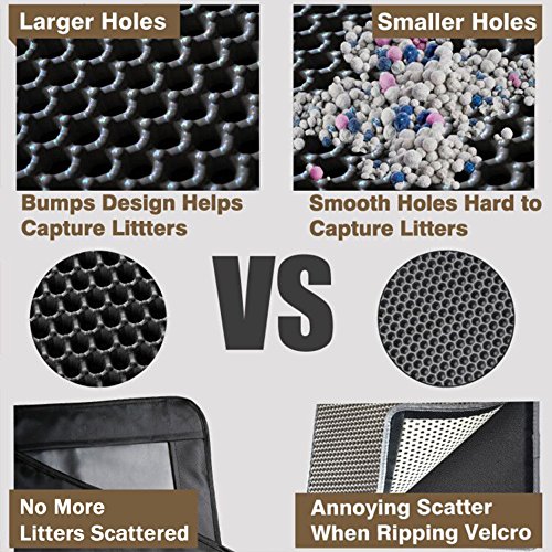 Cat Litter Trapper Catcher Mat, Cat supplies, Kitten Litter Box Purr Pad, Kitty Trash Can Trap, Large Cats Mats, Cat Spot litter Matt, Double Layer & Black Hole / Waterproof & Ventifresh, 31" X 24"