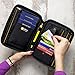 PASSPORT HOLDER & TRAVEL DOCUMENT ORGANIZER with RFID Blocking + 2 Bonuses: Shoulder Strap and E-Book