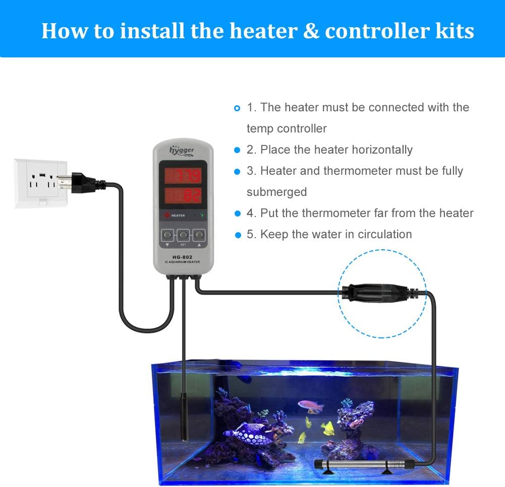 Auto Submersible Heater for Fish Tank 1530 Gallon with External Led