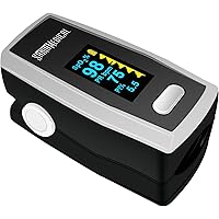 Santamedical Generation 2 Fingertip Pulse Oximeter with Batteries and Lanyard