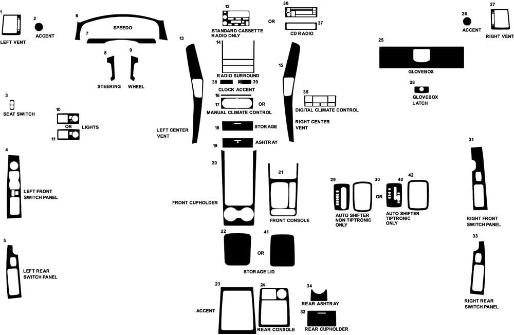 Rvinyl Rdash Dash Kit Decal Trim for Kia Sorento 2003-2006 - Chrome (Purple)