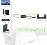 LiNKFOR 192kHz Optical to RCA Converter SPDIF to Analog DAC with Amplifier view 2