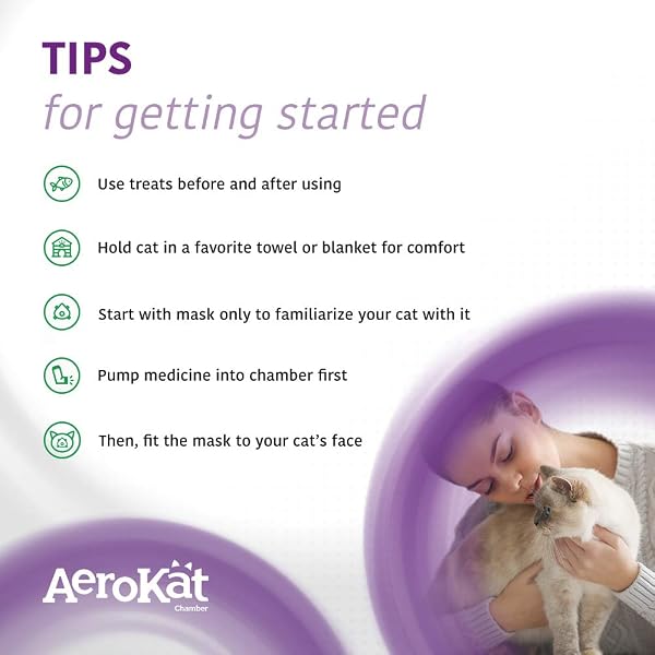 AEROKAT THE ORIGINAL FELINE AEROSOL CHAMBER INHALER SPACER FOR CATS AND KITTENS WITH EXCLUSIVE FLOW-VU INDICATOR