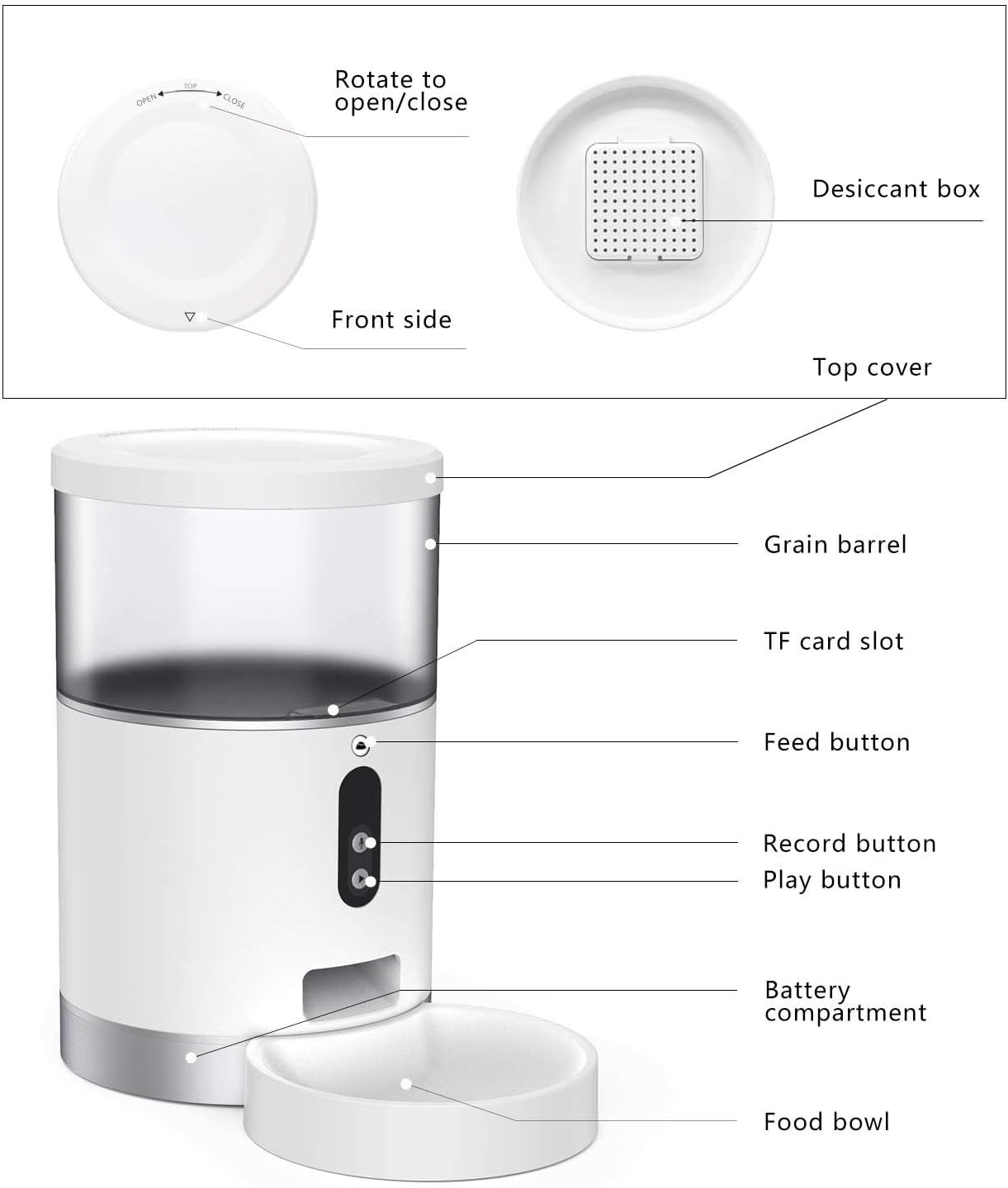 Peteme Automatic Cat Feeder 4L, Smart Pet Feeder Food Dispenser for Cats, Dogs & Small Pets, App Portion Control and Scheduled Feeding, Voice Recorder, Compatible with Alexa, 2.4G Wi-Fi : Kitchen & Dining