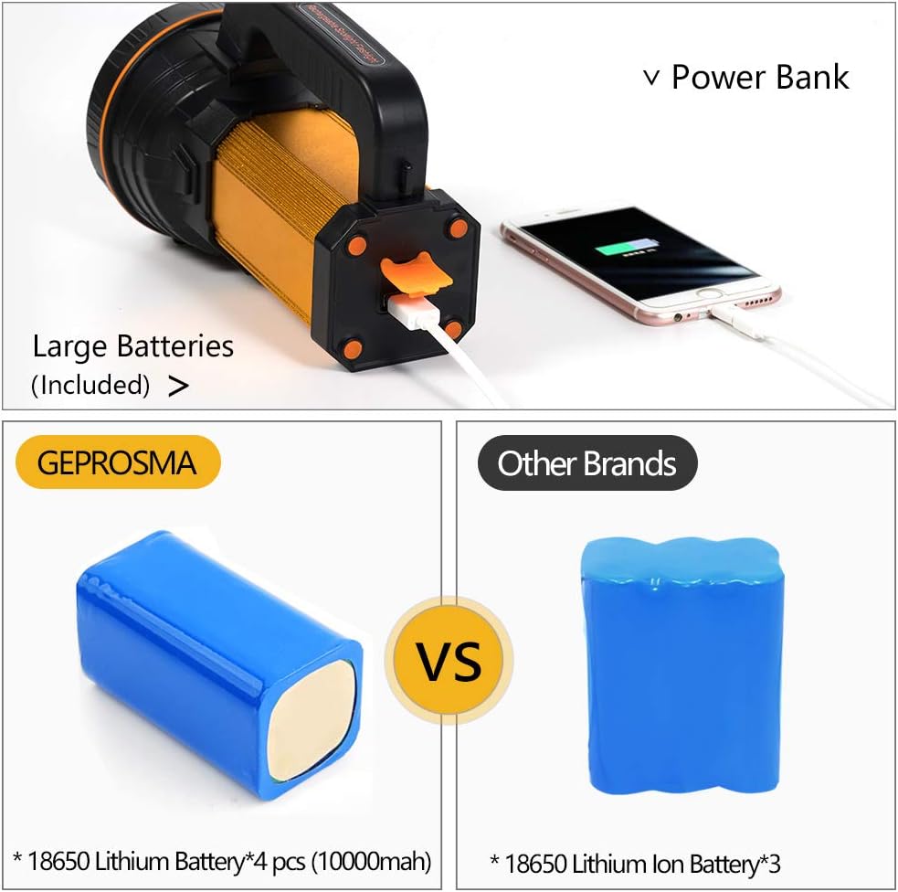 High Lumen Powerful Rechargeable Spotlight Flashlight CREE LED Super Bright Searchlight 4 Batteries 10000mah Hand held Spot Search lights Large Heavy Duty Waterproof Marine Boat Torch Portable Lantern - - 