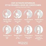 Mizani Miracle Milk Leave-In Conditioner 25 Benefits All Hair Types view 6
