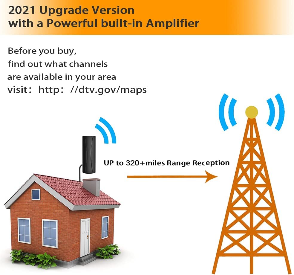 2021 Strongest Amplified Digital HDTV Antenna Support Smart TVs and All Older TVs -320 Miles Range 360° Reception Portable TV Antenna with Signal Booster 36ft Coaxial Cable,Indoor Antenna for 4K 1080p: Home Audio & Theater