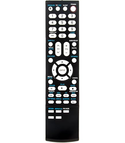 Amazon.com: SE-R0258 Replace Remote Control fit for Toshiba CRT TV