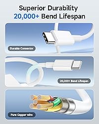 USB C to 3.5mm Headphone and Charger