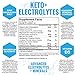 Keto Electrolyte Supplement - Electrolytes and Trace Minerals for Low-Carb Keto - Leg Cramp Relief, Hydration, Energy, Ketosis - Sodium, Potassium, Magnesium, Calcium - Keto Friendly Pills 120ct