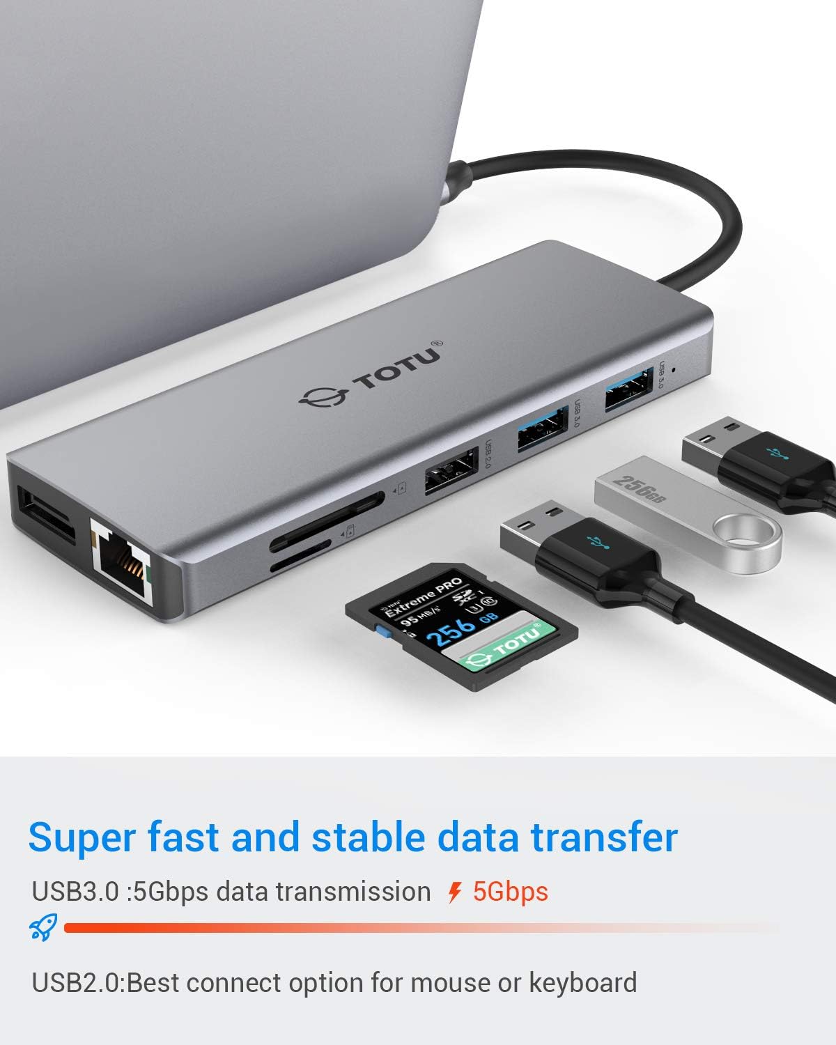 USB C HUB, Upgraded TOTU 13 in 1 Type C Hub Dongle Adapter (4K Dual HDMI&DP,75W PD), Triple Display Docking Station for Windows&Macbook Pro USB C Systems, macOS only Support Mirror Display: Computers & Accessories