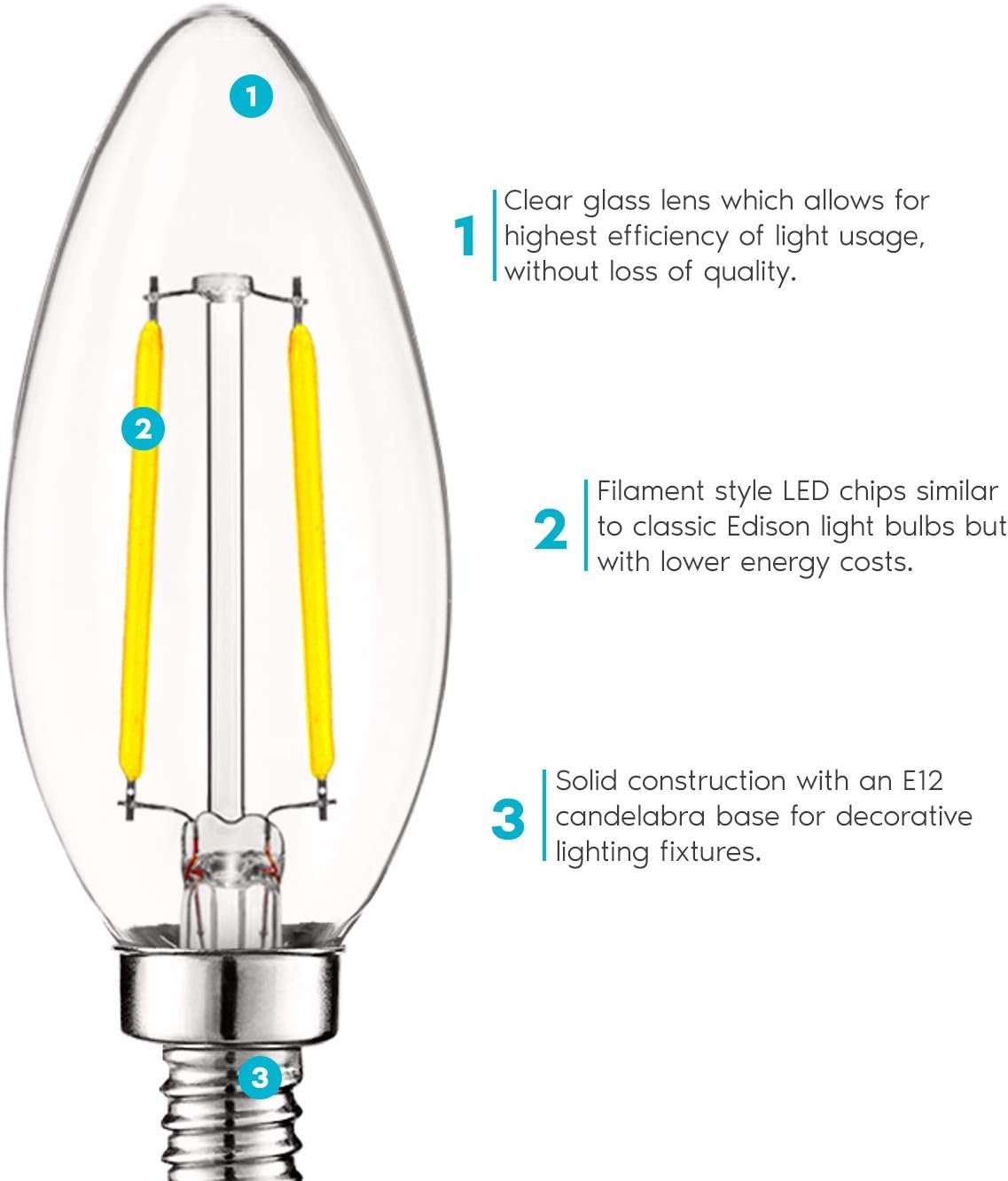 Luxrite 4W Vintage Candelabra LED Bulbs Dimmable, 400 Lumens, 5000K Bright White, LED Chandelier Light Bulbs 40W Equivalent, Clear Glass, Filament LED Candle Bulb, UL Listed, E12 Base (6 Pack) - - 
