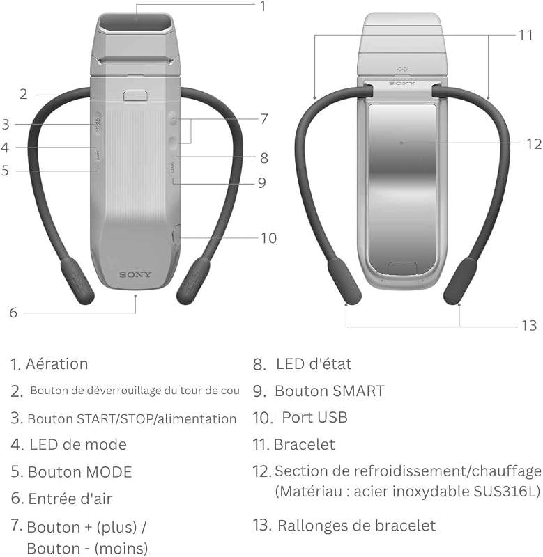 Sony REON POCKET PRO Plus, appareil portable de refroidissement et de chauffage, régulation intelligente de la température, flux d'air silencieux, autonomie jusqu'à 15 heures, mains libres,confortable