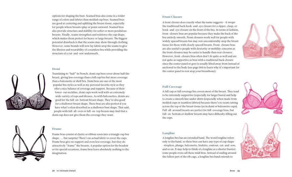 In intimate detail Clearance