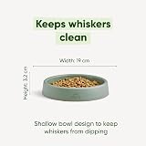 Beco Cat Steady Bowl Food & Water Whisker Friendly Coastal Blue view 5