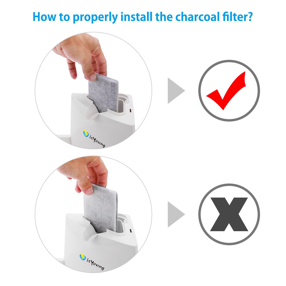 isYoung Pet Fountain, 84oz/2.5L Dog Fountain Automatic Water Dispenser for Dogs & Cats