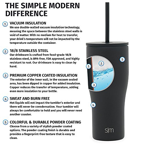 4 Simple+Modern+10oz+Journey+Straw