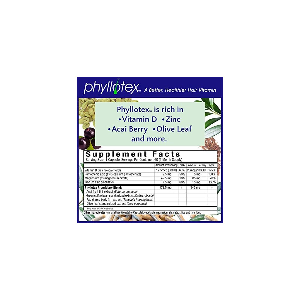 PHYLLOTEX4 Vitamins for Hair Growth for Women and Men, Scientifically