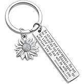 7RVZM Bible Verse Keychain Religious Gift Inspirational Jewelry Christening Keychain Goddaughter Gift