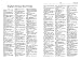 Beginner's Mandarin Chinese Dictionary: The Ideal Dictionary for Beginning Students [HSK Levels 1-5, Fully Romanized]
