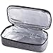 Lekesky Insulin Cooler Travel Case for Diabetic Organizer Insulated Cooling Bag with 2 Ice Packs, Grey