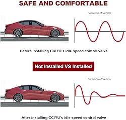 Fuel Injection Idle Air Control Valve-CCIYU Premium
