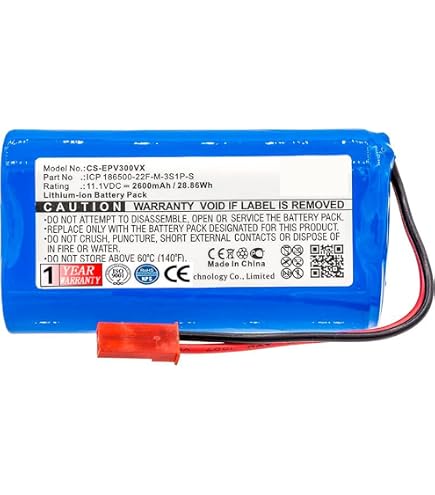 Batteria Di Ricambio Cameron Sino Per Aspirapolvere Shark | 2400mAh | Modelli F30, IC200, IF200, X30 E Altri