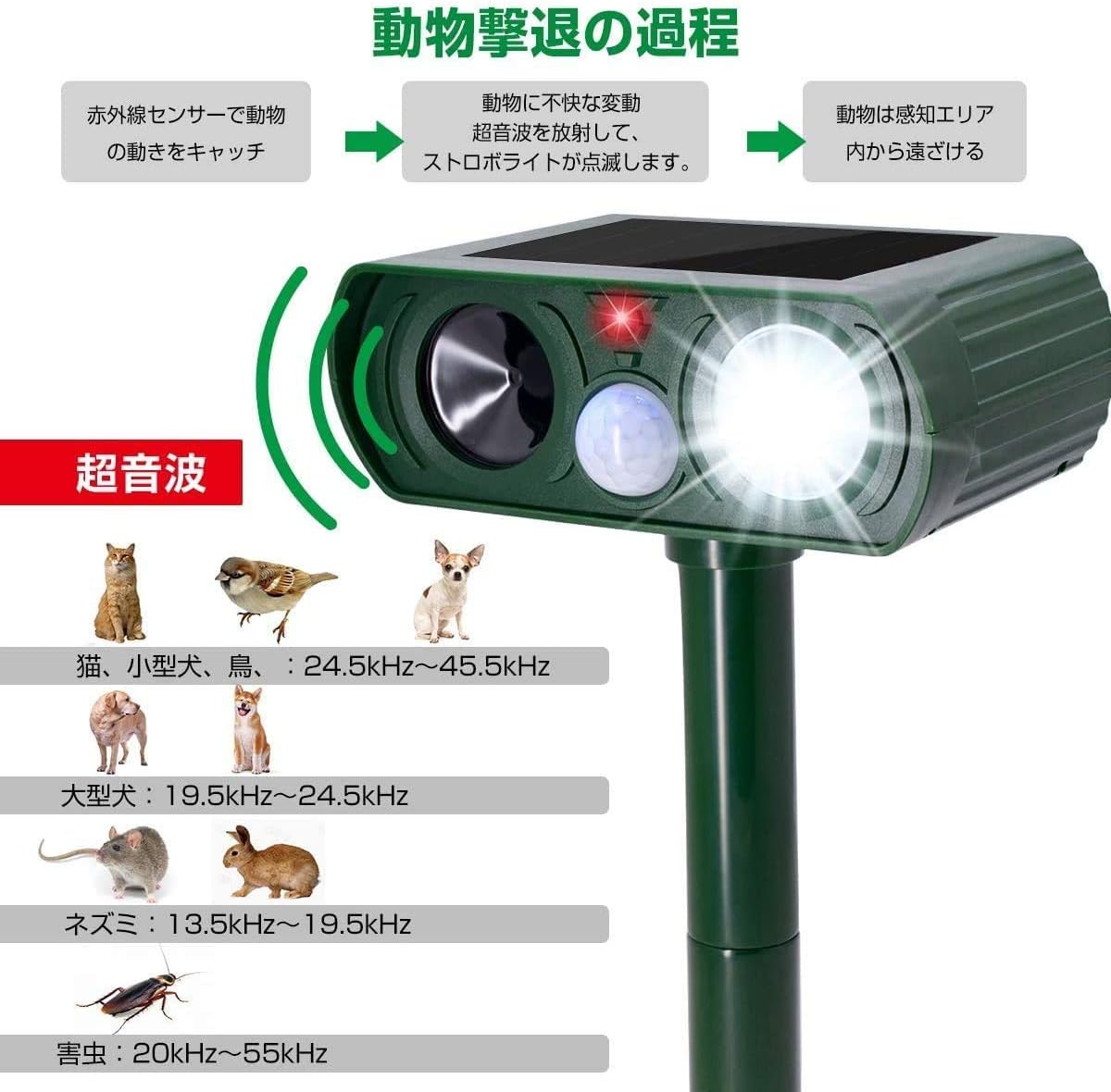 Amazon 猫よけ 動物撃退器 害獣撃退 超音波 ソーラー充電 猫撃退 猫退治 猫よけグッズ 糞被害 鳥害対策 猫除け 鳥除け 犬除け ネズミよけ 12ヶ月安心保証 Led強力フラッシュ 超音波 Diy 工具 ガーデン