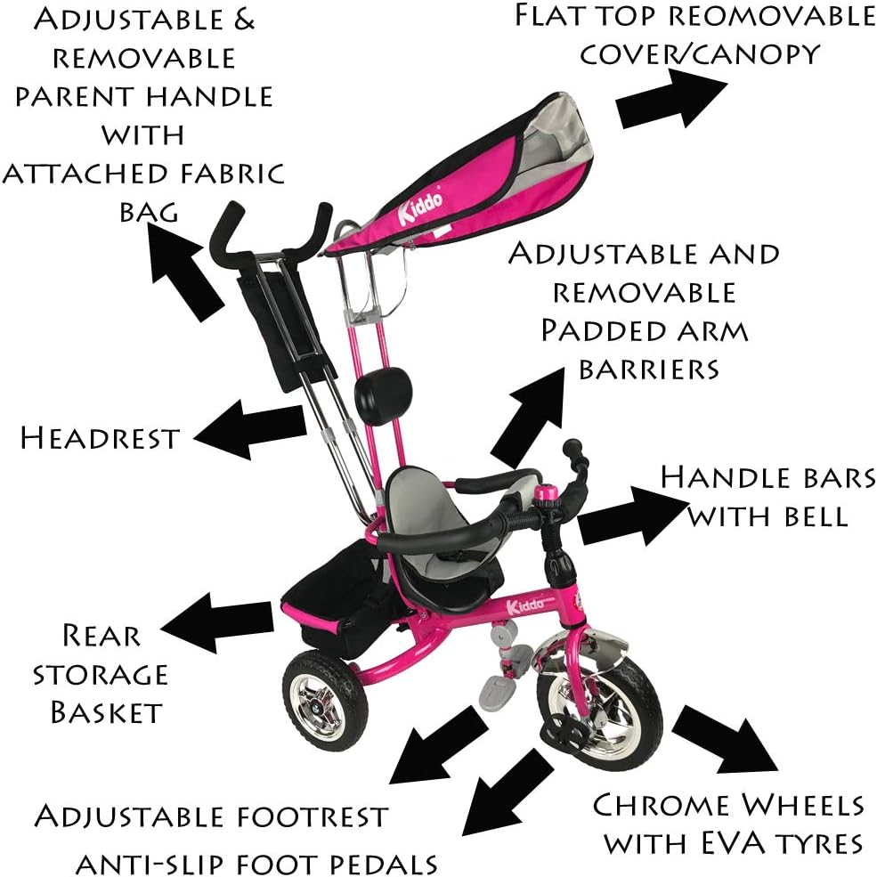 kiddo trike pink