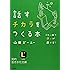 話すチカラをつくる本 (知的生きかた文庫)