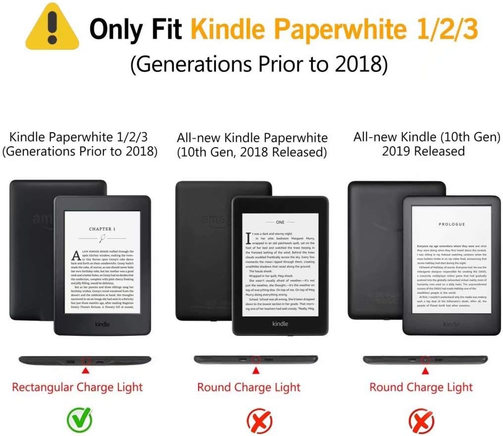 MOKASE Case Compatible with 6" Kindle Paperwhite (Fits 2012,2013,2015,2016 Version), Model NO: EY21 / DP75SDI - Image 4