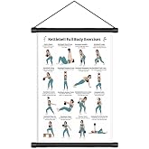 Bowulatao Kettlebell Full Body Exercise Poster, Home Gym Wall Chart, Durable Canvas, 14x16 Inch, Kettlebell Training Guide