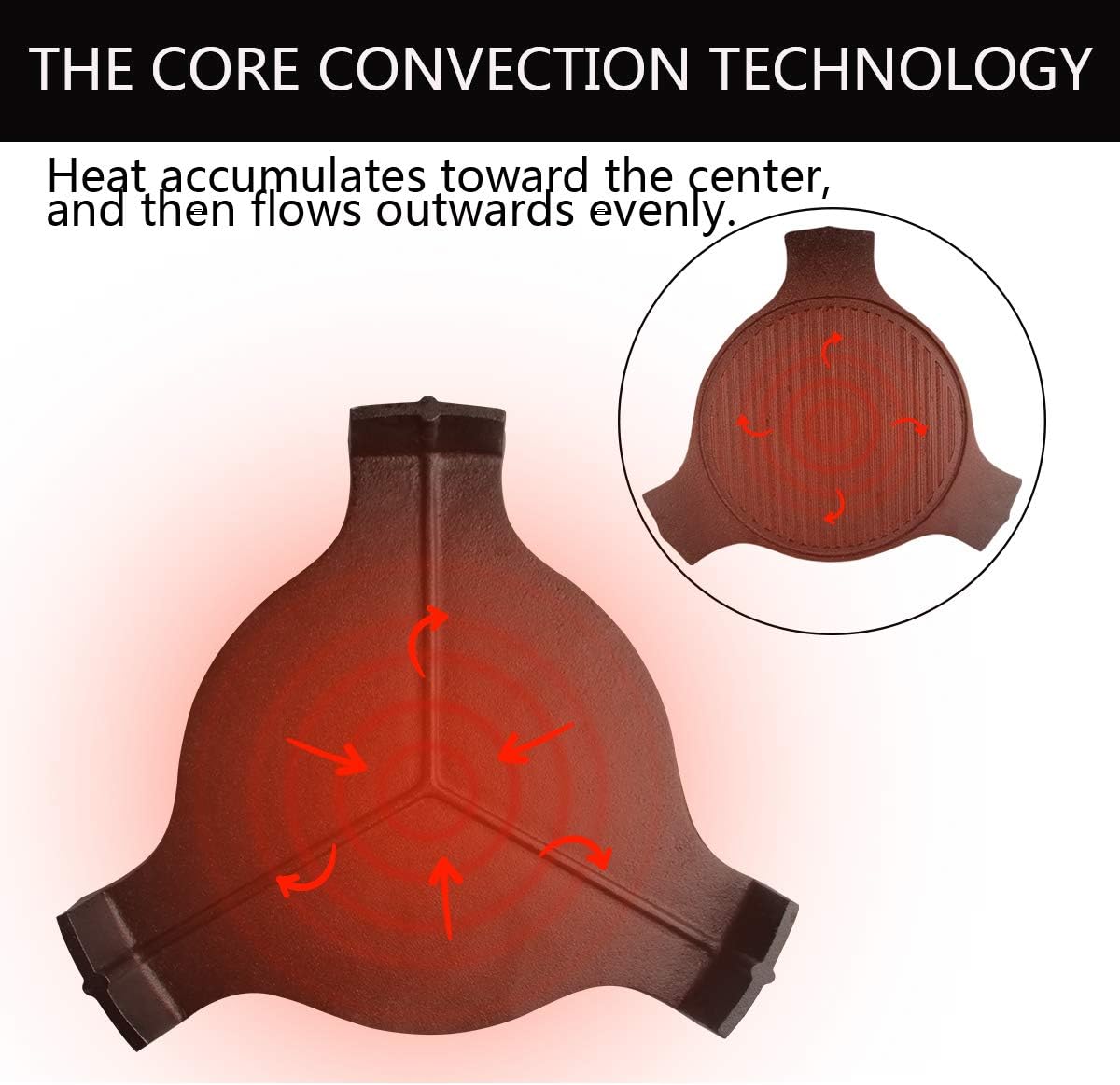 Cast Iron Plate Setter for Medium Big Green Egg 1 Smoking Stone Indirect Cooking Fits Medium Big Green Egg and Other 15 Inches Cooking Diameter Grill : Garden & Outdoor