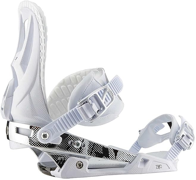 nitro raiden bindings