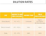 Sika Damp Proofing Slurry Waterproof Grey 25kg Interior Exterior Adjustable view 4