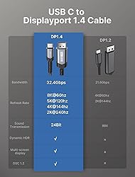 JSAUX USB C to DisplayPort 1.4 Cable [8K@60Hz