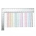 900 Pieces 3mm 4mm 5mm Multicolor Bling Rhinestone Sticker Sheet Gem Diamond Self Adhesive
