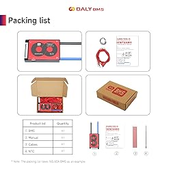 DALY 4S-16S BMS 15A to 200A Protection Board with
