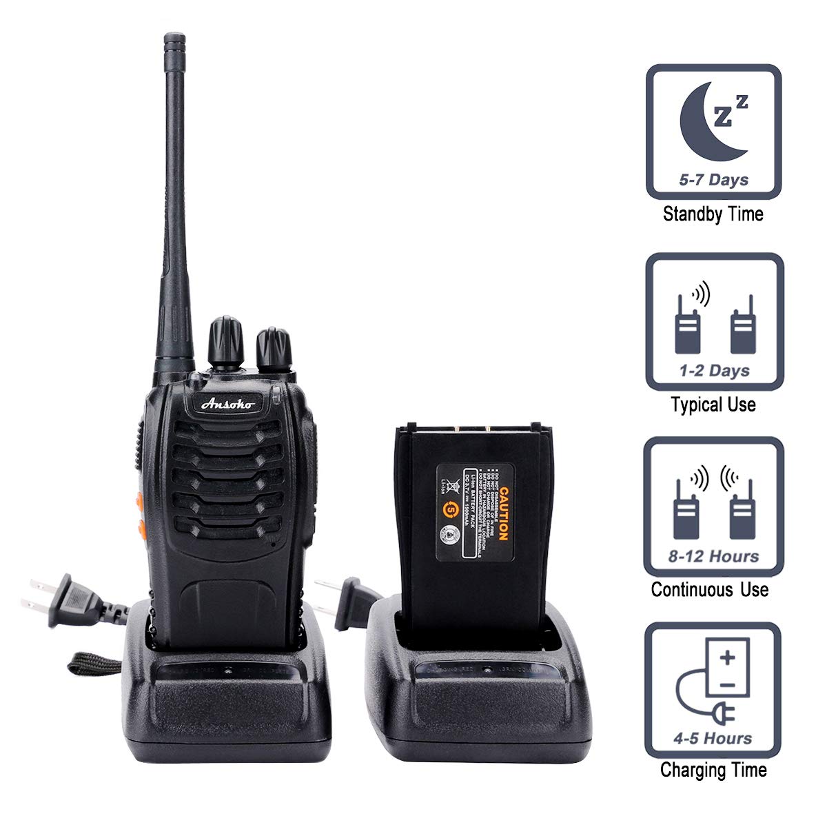 3 Pack Ansoko Walkie Talkies Rechargeable Long Range Two Way Radios 16